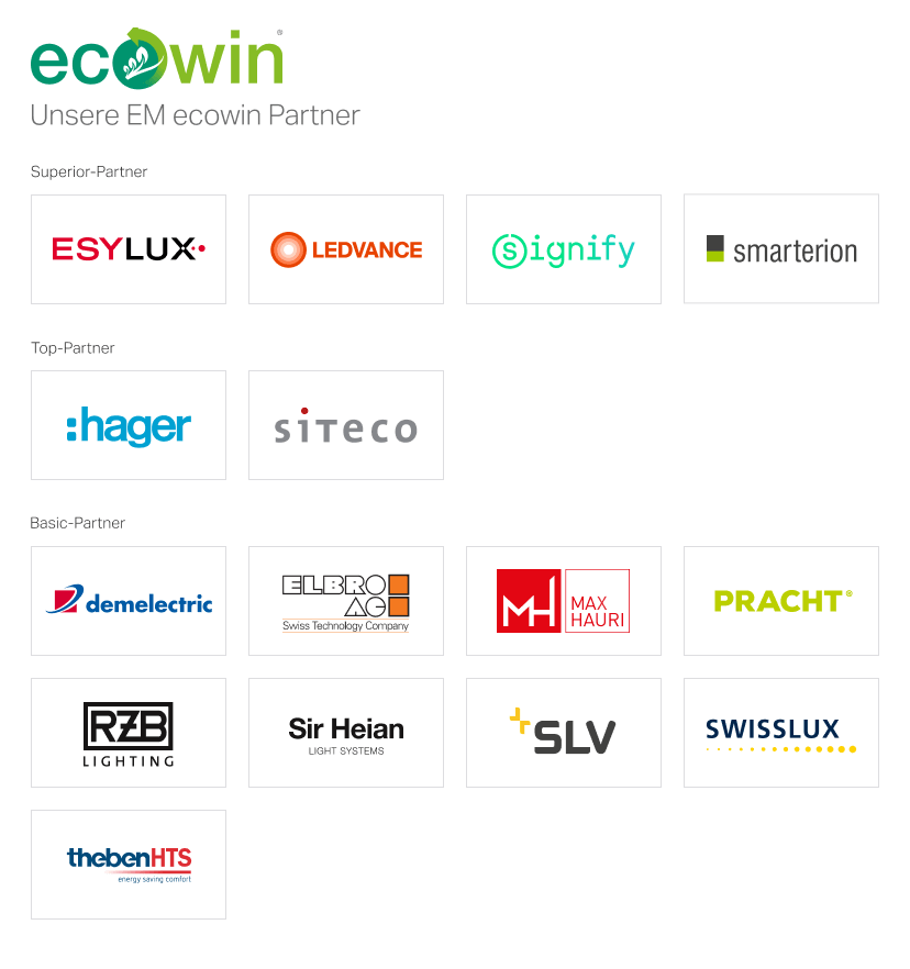 panel-em-ecowin-partner-newsletter-de-20250903205859.png